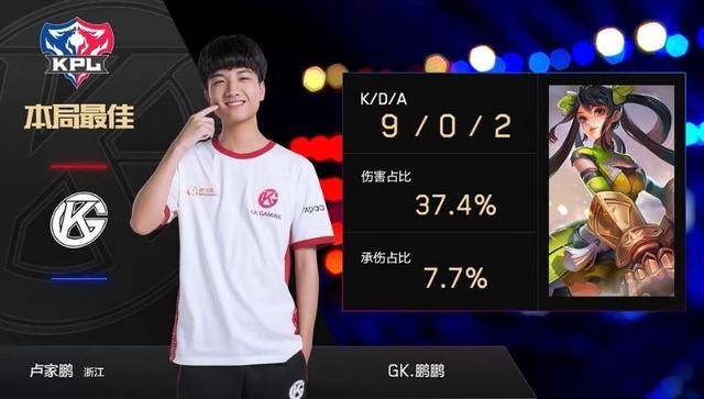 不仅是每场 不仅是每场