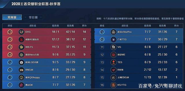 复模拟2