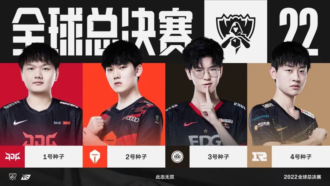 解析明尼苏